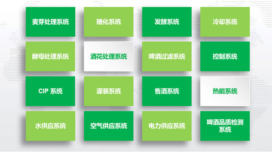 啤酒生產(chǎn)設備由哪些設備組成？