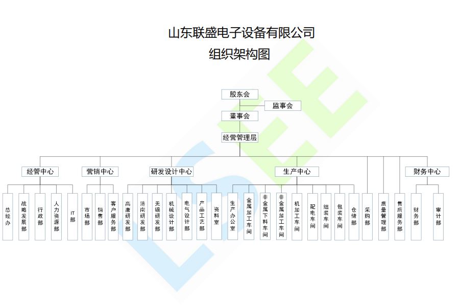 d23bc2a7d818e92bbf7a278059e4e881.JPG